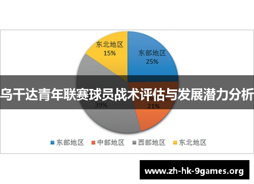 乌干达青年联赛球员战术评估与发展潜力分析