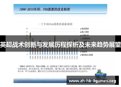 英超战术创新与发展历程探析及未来趋势展望