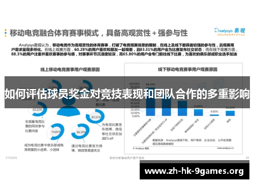 如何评估球员奖金对竞技表现和团队合作的多重影响