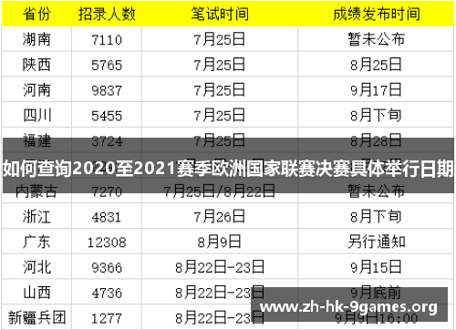 如何查询2020至2021赛季欧洲国家联赛决赛具体举行日期
