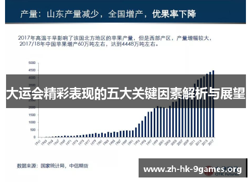 大运会精彩表现的五大关键因素解析与展望