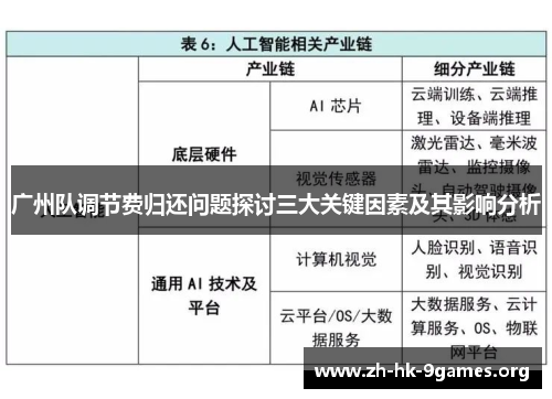 广州队调节费归还问题探讨三大关键因素及其影响分析
