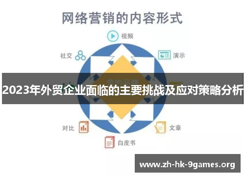 2023年外贸企业面临的主要挑战及应对策略分析