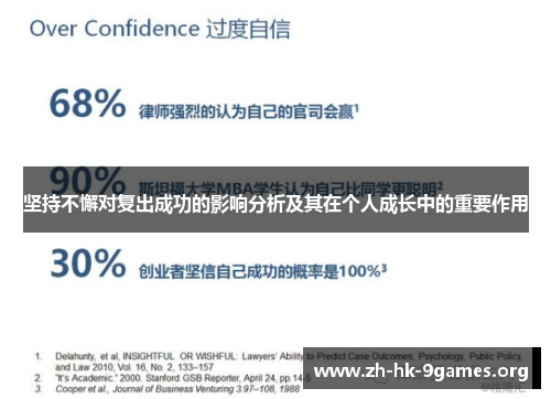 坚持不懈对复出成功的影响分析及其在个人成长中的重要作用