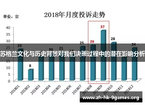 苏格兰文化与历史背景对我们决策过程中的潜在影响分析