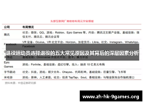 退役运动员选择退役的五大常见原因及其背后的深层因素分析