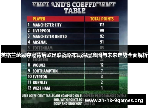 英格兰荣耀夺冠背后欧足联战略布局深层意图与未来走势全面解析
