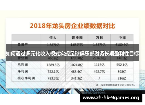 如何通过多元化收入模式实现足球俱乐部财务长期盈利性目标 如何通过多元化收入模式实现足球俱乐部财务长期盈利性目标