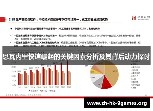 恩瓦内里快速崛起的关键因素分析及其背后动力探讨 恩瓦内里快速崛起的关键因素分析及其背后动力探讨