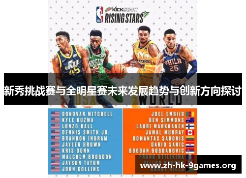 新秀挑战赛与全明星赛未来发展趋势与创新方向探讨 新秀挑战赛与全明星赛未来发展趋势与创新方向探讨